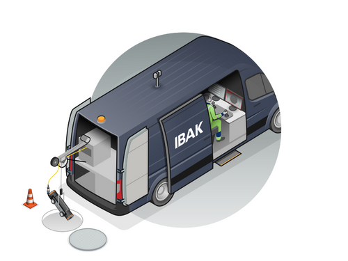 IBAK ArtIST Zustandserfassung durch optische Inspektion