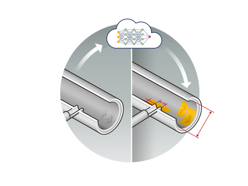 IBAK ArtIST Analyse, Schadenserkennung und Klassifizierung