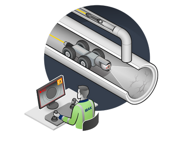 IKAS Plattform Kanalinspektion Inspektion