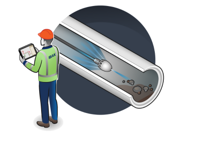 IKAS Plattform Reinigung