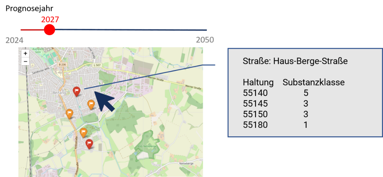 Kartenansicht mit identifizierten Top-5-Straßenzügen mit Sanierungsbedarf